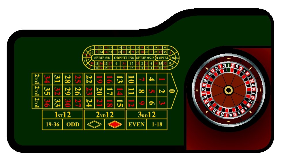 Die Regeln beim Roulette – roulettewiki.de